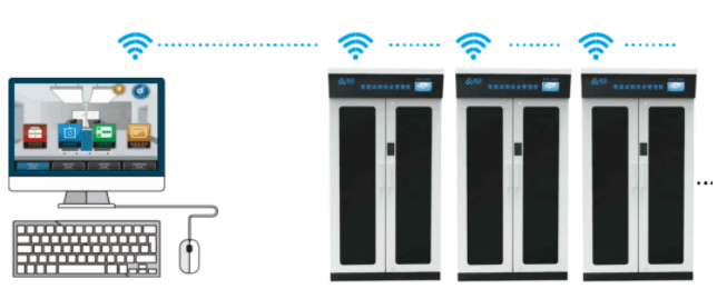 智能試劑柜智能化講解