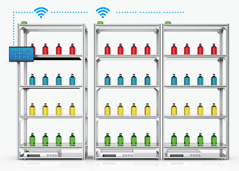 智能貨架 智能貨架