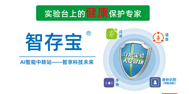 晶品賽思智存寶 晶品賽思智存寶